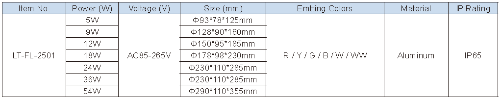 Lighting Supplier|Lightac Lighting
